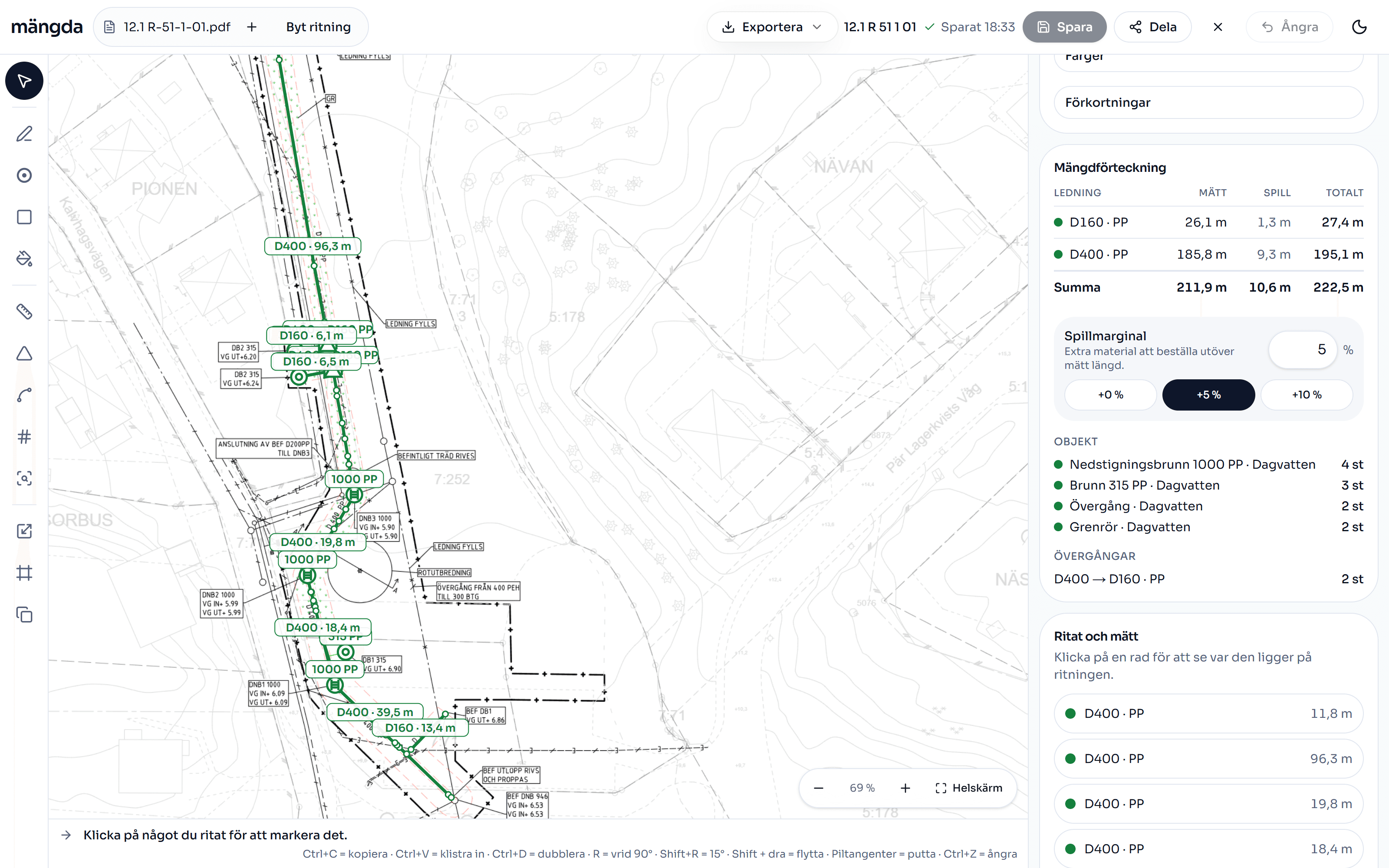 Mängda with a drainage drawing loaded: the surface-water runs are drawn over and labelled with their length in metres, and the bill of quantities beside them adds them up.